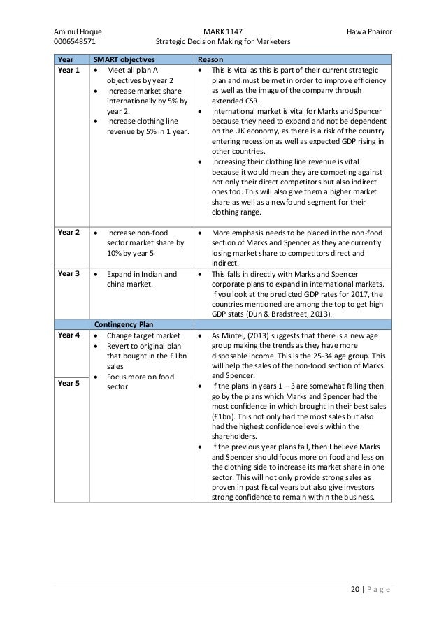 dick spencer essay Dick spencer essay